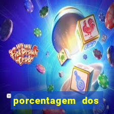 porcentagem dos joguinhos slots