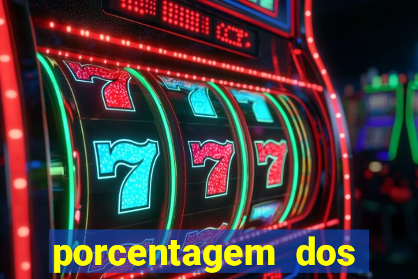 porcentagem dos joguinhos slots