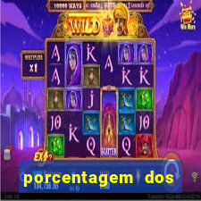 porcentagem dos joguinhos slots