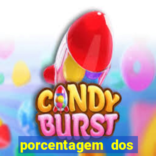 porcentagem dos joguinhos slots