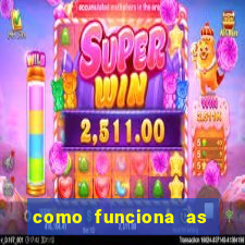 como funciona as plataformas de jogos slots