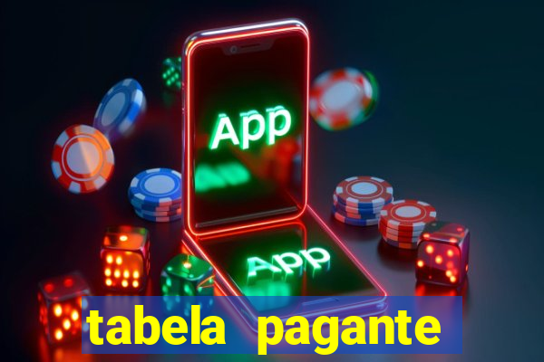 tabela pagante fortune tiger