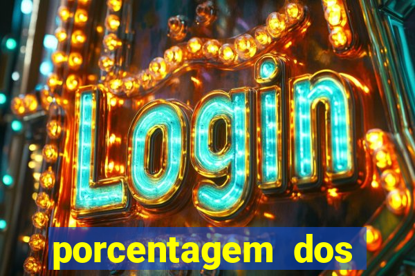 porcentagem dos slots pg popbra