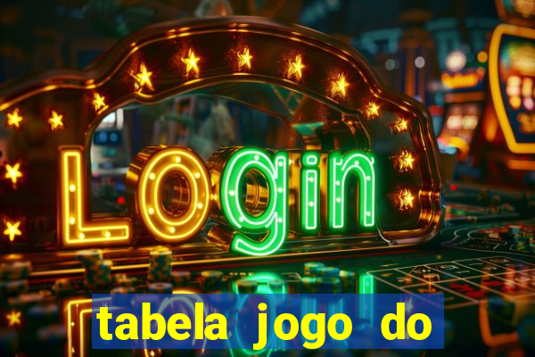 tabela jogo do bicho valores milhar e centena