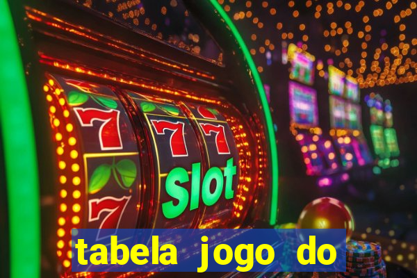 tabela jogo do bicho valores milhar e centena