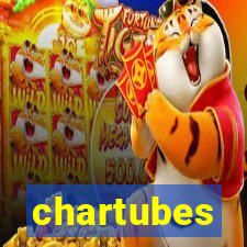 chartubes