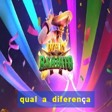 qual a diferença entre praia do futuro 1 e 2