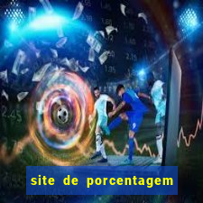 site de porcentagem de jogos slots