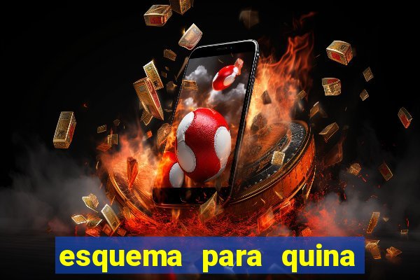 esquema para quina com 20 dezenas