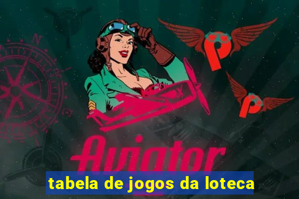 tabela de jogos da loteca