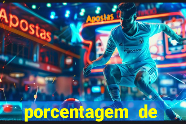 porcentagem de jogos pagantes slots