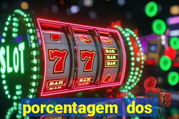 porcentagem dos jogos pg slots