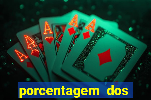 porcentagem dos jogos pg slots