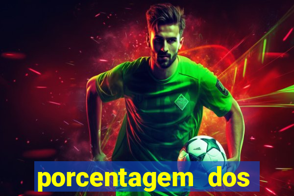 porcentagem dos jogos pg slots