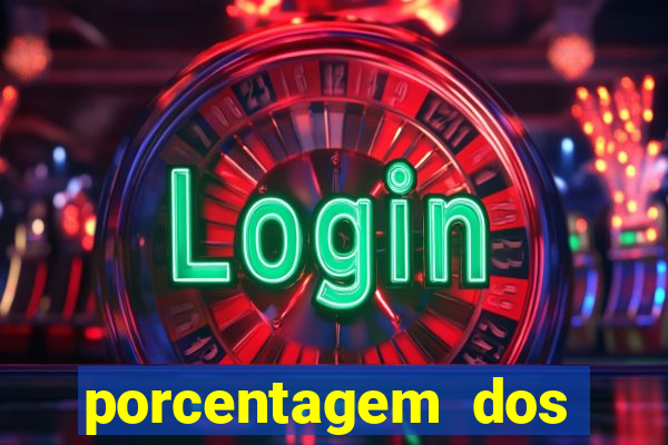 porcentagem dos jogos pg slots