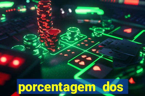 porcentagem dos jogos slots pg