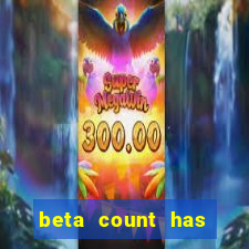 beta count has changed pt br