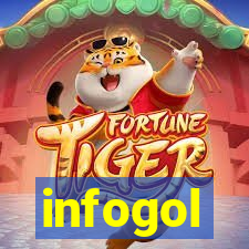 infogol