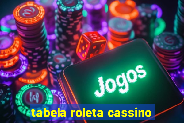 tabela roleta cassino