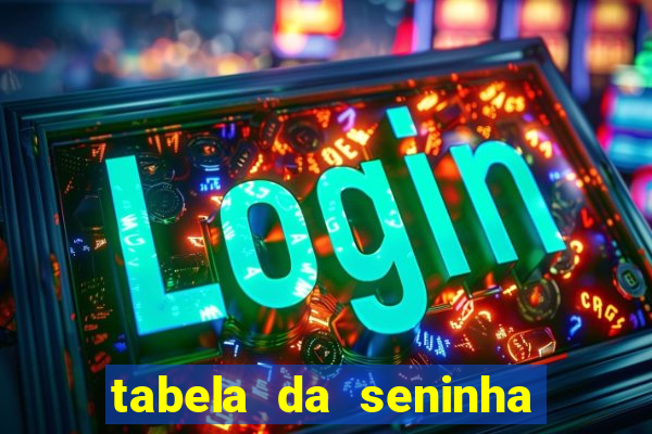 tabela da seninha do jogo do bicho