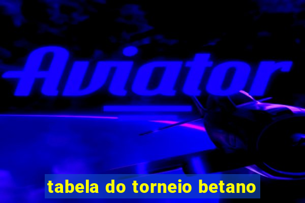 tabela do torneio betano