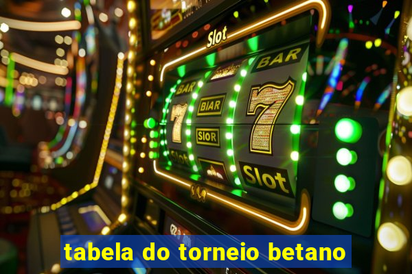 tabela do torneio betano