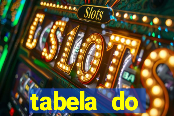 tabela do brasileirao 2015