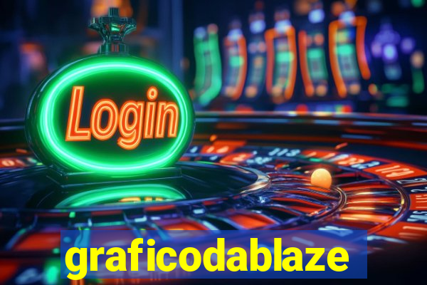 graficodablaze