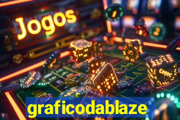 graficodablaze