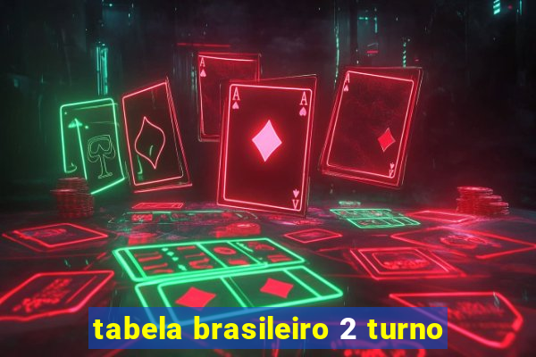 tabela brasileiro 2 turno