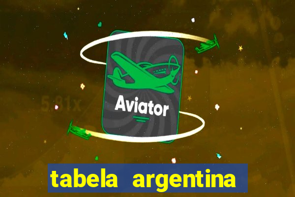 tabela argentina torneo betano