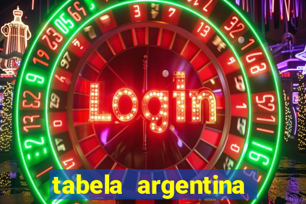 tabela argentina torneo betano