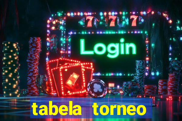 tabela torneo betano argentina