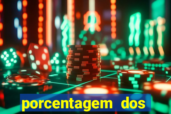 porcentagem dos jogos slots que pagam