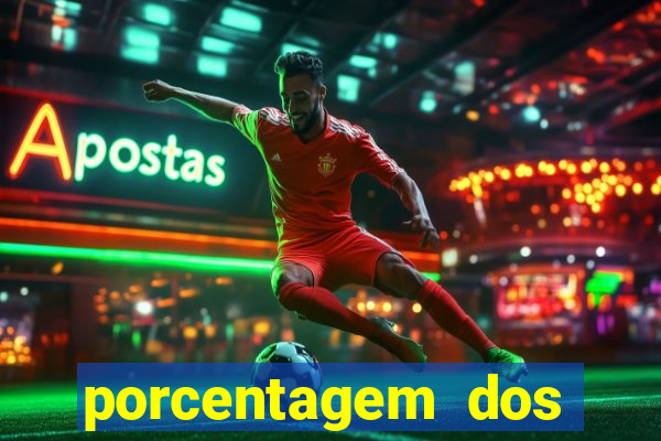 porcentagem dos jogos slots que pagam