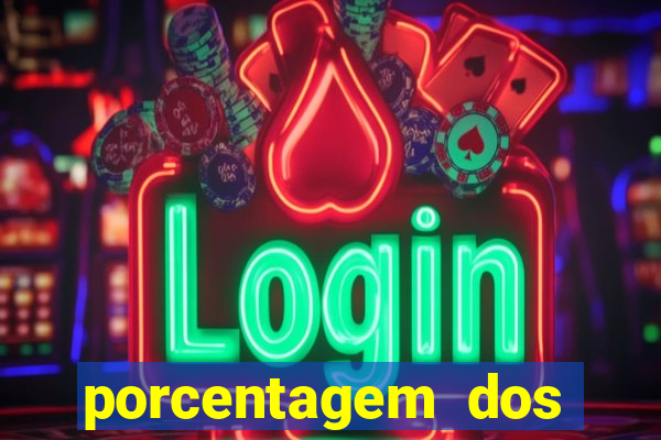 porcentagem dos jogos slots que pagam