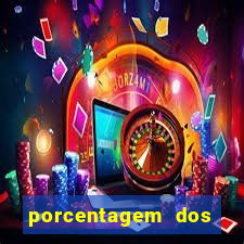 porcentagem dos jogos slots que pagam