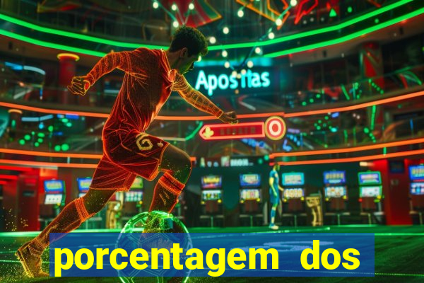 porcentagem dos jogos slots que pagam