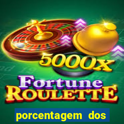 porcentagem dos jogos slots que pagam