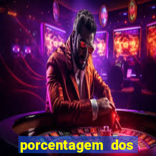 porcentagem dos slots pg hoje