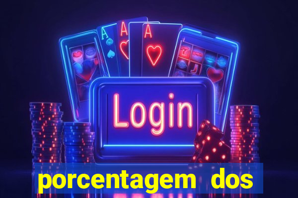 porcentagem dos slots pg hoje