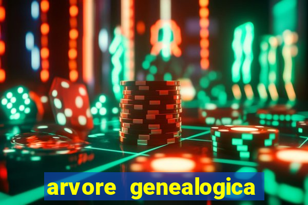 arvore genealogica dos gracie