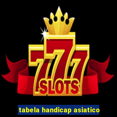 tabela handicap asiatico