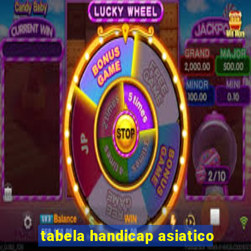 tabela handicap asiatico