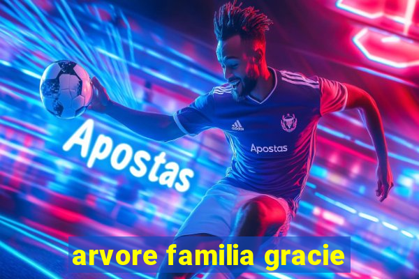 arvore familia gracie