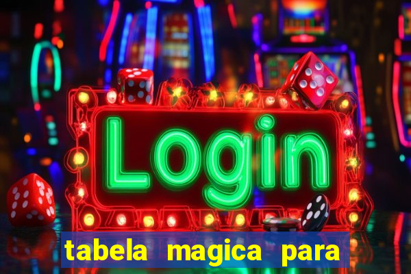 tabela magica para a quina