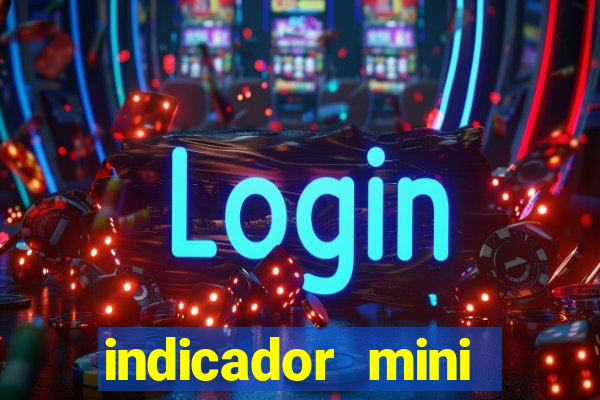 indicador mini indice b3