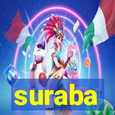 suraba