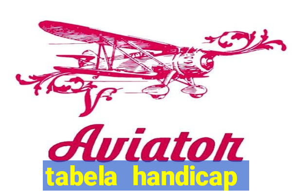 tabela handicap asiatico gols