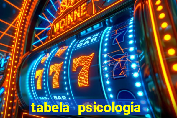 tabela psicologia das cores